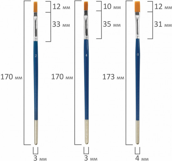 Набор художника