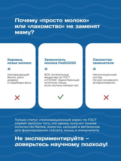 Заменитель молока для щенков