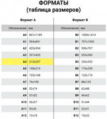 Журнал проверки противопожарного состояния помещений - Фото 6