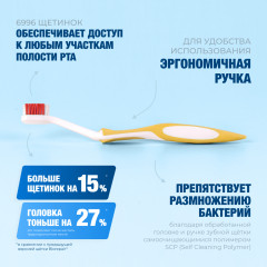 Зубная щетка CURVE Denti Sensibili - Фото 3