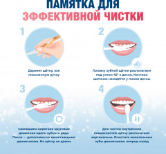 Зубная щетка CURVE Denti Sensibili - Фото 2