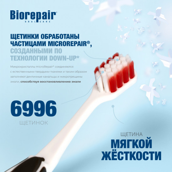 Зубная щетка CURVE Denti Sensibili