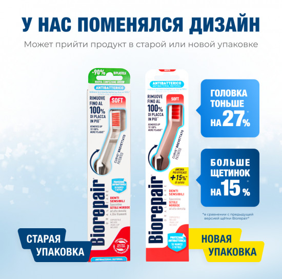 Зубная щетка CURVE Denti Sensibili