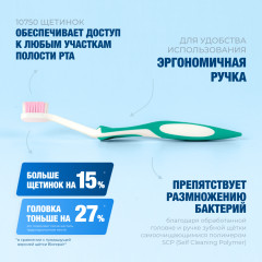 Зубная щетка CURVE Protezione Gengive - Фото 2