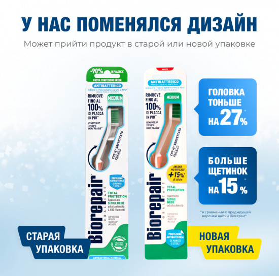 Зубная щетка CURVE Protezione Totale