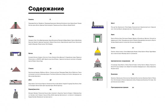 Архистория. Рассказы об архитектуре