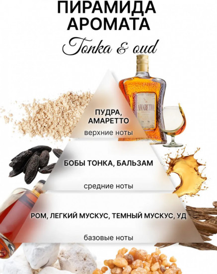 Аромасаше для белья в шкаф из воска «Tonka&Oud»