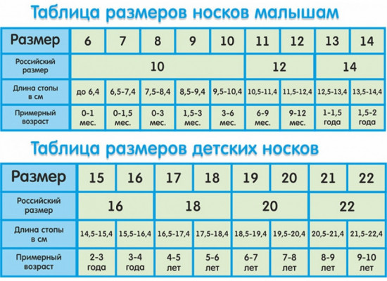 Носки для девочек