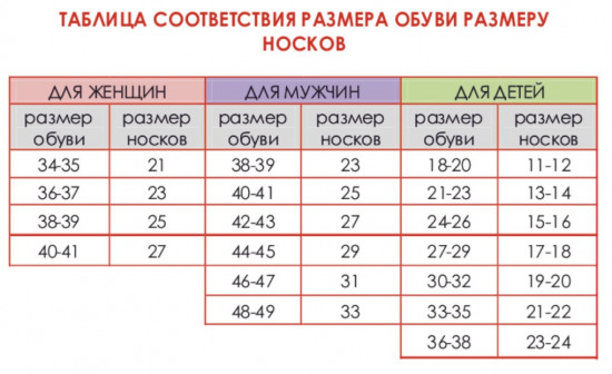 Носки женские