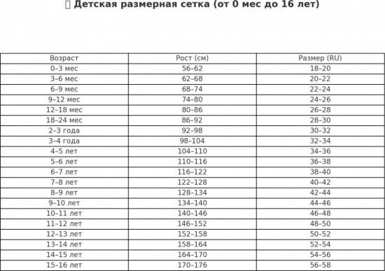 Футболка детская