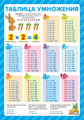 Обучающие плакаты. Учусь на отлично - Фото 1