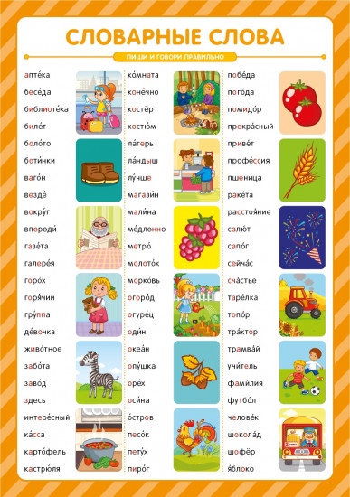 Обучающие плакаты. Учусь на отлично