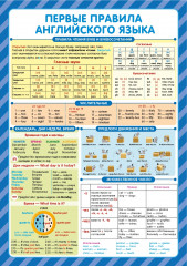 Обучающие плакаты. Учусь на отлично - Фото 10