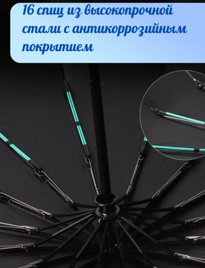 Зонт складной