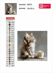 Мозаика алмазная с подрамником «Котенок меломан» - Фото 4