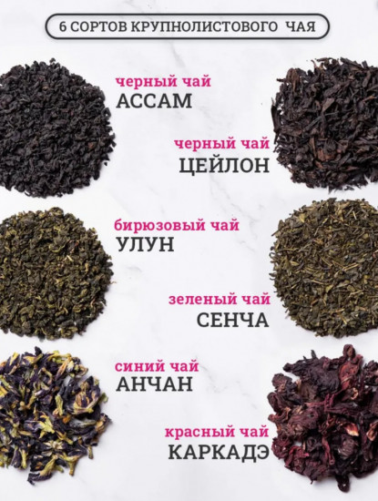 Подарочный набор чая и чайных добавок
