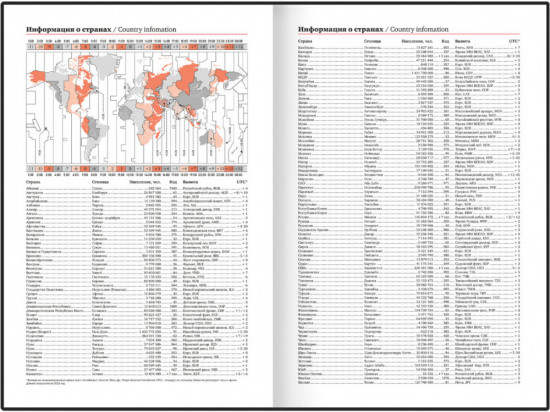 Ежедневник