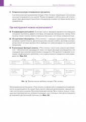 Элементарное управление. Периодическая система проектных инструментов - Фото 15