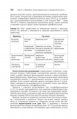 Военно-полевая хирургия - Фото 4