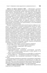 Военно-полевая хирургия - Фото 7