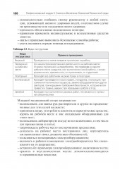 Младшая медицинская сестра по уходу за больными - Фото 8