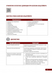 Тактика врача-психиатра. Практическое руководство - Фото 4