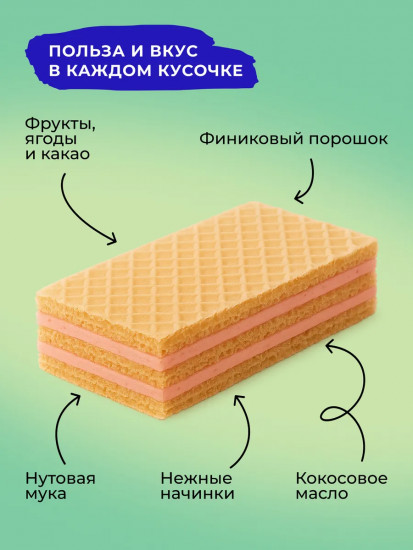 Вафли детские без сахара «Карамель»