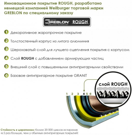 Сковорода «Гранит brown»