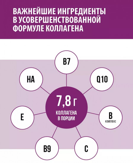 Коллаген-комплекс Beauty Collagen + B «Neutral. Нейтальный»