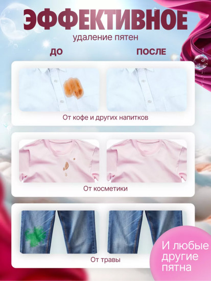 Влажные салфетки от пятен на одежде