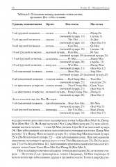 Терапия акупунктурой - Фото 7