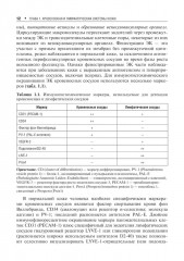 Сосудистые болезни кожи - Фото 9