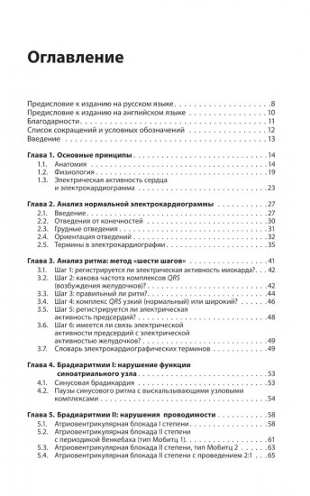Карманный справочник по ЭКГ