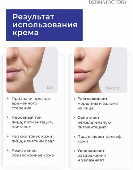 Сыворотка укрепляющая с 1.5% липосомального ретиналя и экстрактом центеллы «Retinal Cica Ampoule»