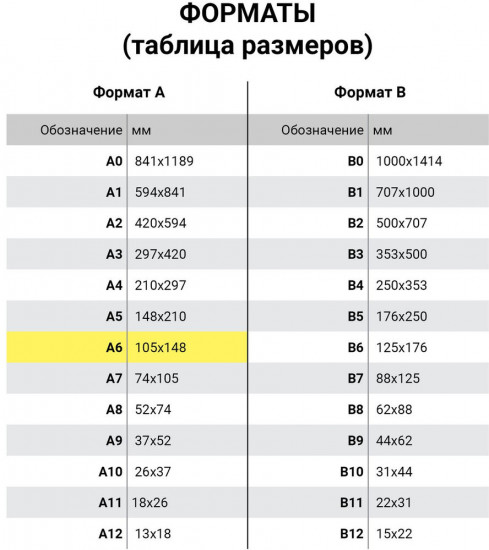 Пленка для ламинирования
