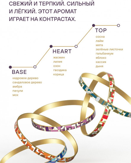 Спрей-кондиционер для роскошной длины волос