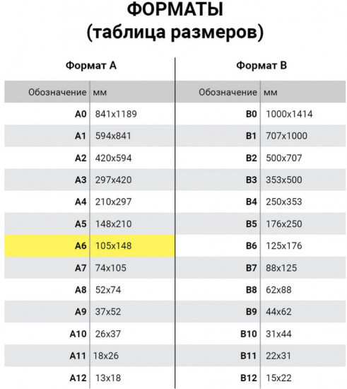 Пленка для ламинирования