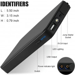 Пуско-зарядное устройство для автомобиля - Фото 1