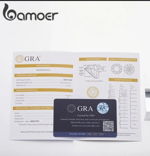 Кольцо с муассанитом «Lucky Clover»