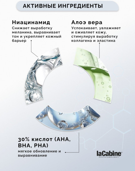 Пилинг для лица с ниацинамидом и AHA, BHA, PHA-кислотами, против пигментации и постакне «Niacinamide Pro Peeling»