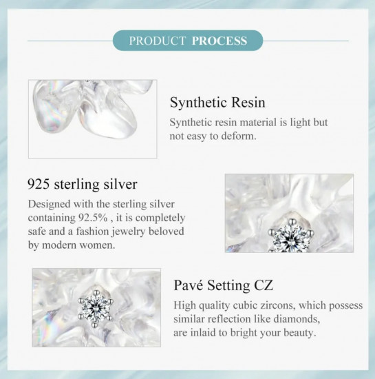 Серебряные серьги «Fresh flower»