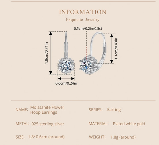 Cерьги с муассанитом
