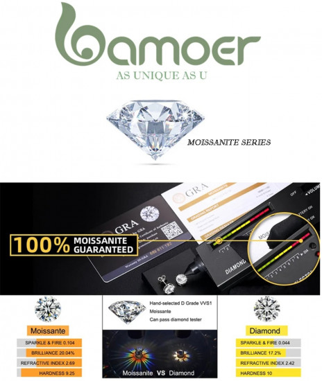 Cерьги с муассанитом