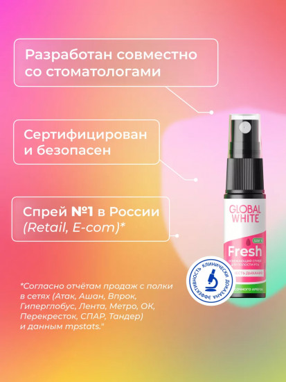 Спрей для полости рта со вкусом арбуза