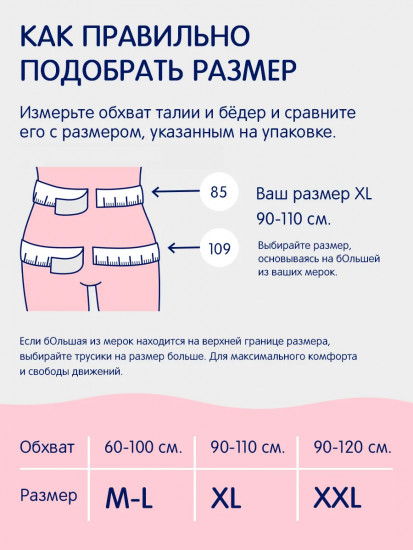 Трусы послеродовые одноразовые