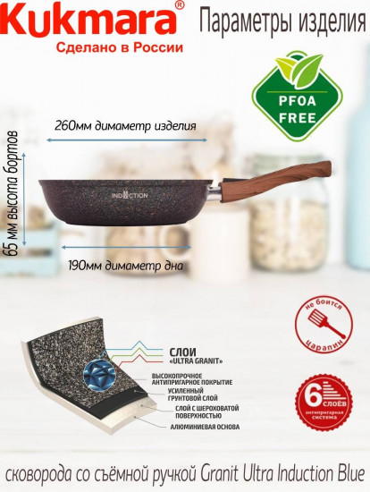 Сковорода со съемной ручкой «Granit Ultra Induction blue»