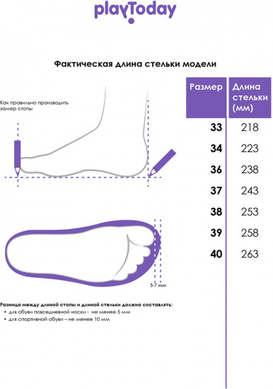 Кроссовки для девочек