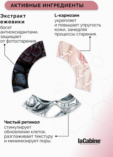 Сыворотка с ретинолом «Pure Retinol»