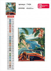 Алмазная мозаика «Поездка на море» - Фото 4