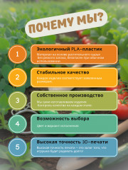 Брелок-антистресс «Горошек» - Фото 3